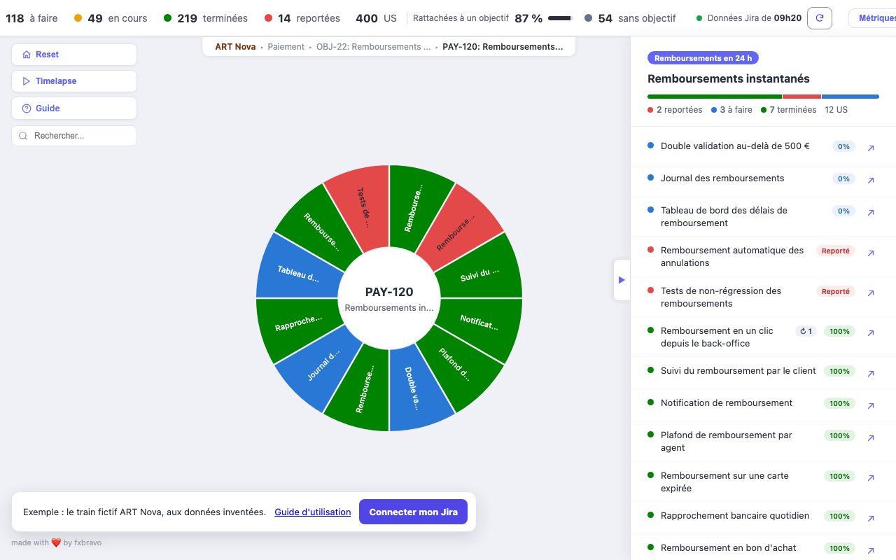 La fiche de PAY-203 : hors sprint depuis la clôture de Sprint 63, à faire depuis 44 jours.